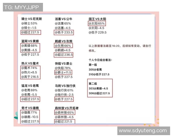 NBA历史顶级得分后卫技术特点解析及其对比赛的深远影响